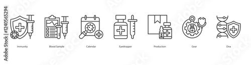 Global Vaccination Icon Sheet Immunity, Blood Sample, Calendar, Eyedropper, Production, Gear, Dna