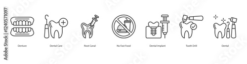 Gum Health Icon Sheet Root Canal, No Fast Food, Dental Implant, Tooth Drill, Dental, Denture, Dental Care