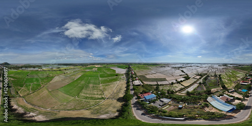 Aerial view of scenic rice paddies and tranquil village under a blue sky with clouds, Siem Reap Municipality, Cambodia. photo