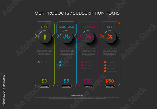 Obraz na płótnie Dark Subscription Plan Options Free, Standard, Premium, and Profi with Pricing Details w salonie