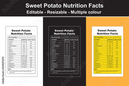 sweet potato nutrition facts, nutritional value of sweet potatoes, nutrients in sweet potato, nutrient value of sweet potato, nutrition content in sweet potato, nutrition content of sweet potato