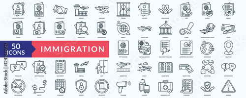 Immigration icon collection set with visa, airport, airplane, international flight, pet passport