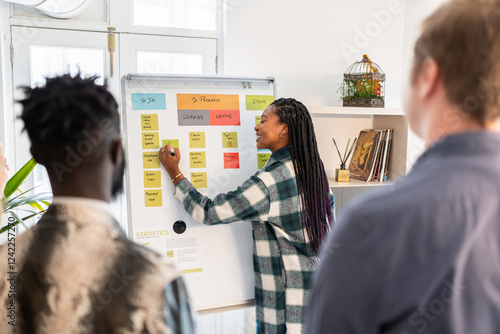Managers planning strategy using kanban methodology on whiteboard