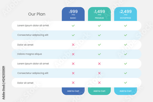 Comparison table for subscription product price list