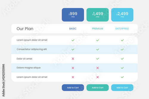 Price table with 3 product variations