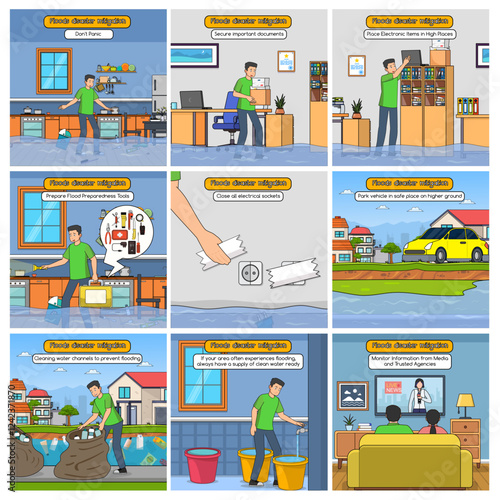 Floods disaster mitigation