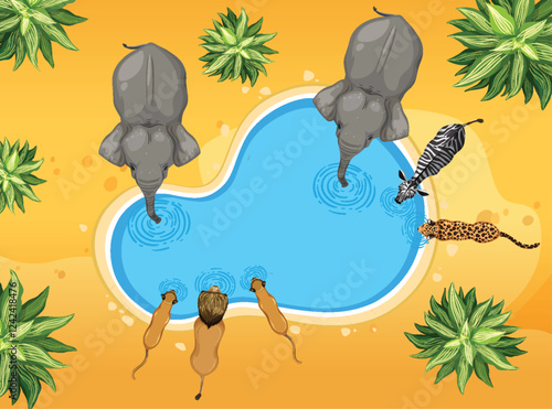 Aerial View of Animals at Waterhole