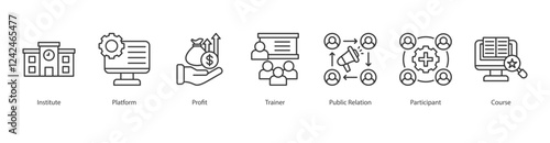 Information Flow Outline Icon Sheet Course, Institute, Platform, Profit, Trainer, Public Relation, Participant