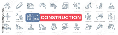 Construction icon collection set. Containing project,property developer,maintenance,financing,repair.,expertise,Infrastructure,property,Tender,excavator,bulldozer icon. Simple line vector.