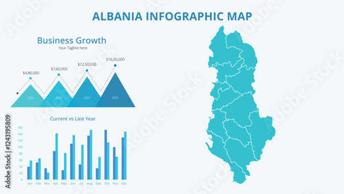 Business Growth Infographic Map of Albania. Vector Map of a global map in the form of regions of Albania. Infographic timeline. Easy to edit
