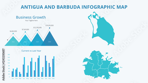 Business Growth Infographic Map of Antigua and Barbuda. Vector Map of a global map in the form of regions of Antigua and Barbuda. Infographic timeline. Easy to edit