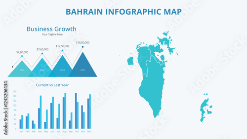 Business Growth Infographic Map of Bahrain. Vector Map of a global map in the form of regions of Bahrain. Infographic timeline. Easy to edit