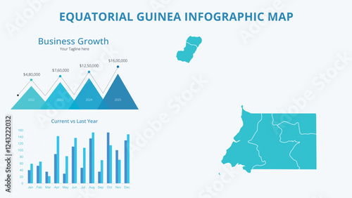 Business Growth Infographic Map of Equatorial Guinea. Vector Map of a global map in the form of regions of Equatorial Guinea. Infographic timeline. Easy to edit
