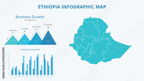 Business Growth Infographic Map of Ethiopia. Vector Map of a global map in the form of regions of Ethiopia. Infographic timeline. Easy to edit