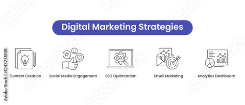 Digital Marketing Strategies Vector icon set. Content Creation, Social Media Engagement, SEO Optimization, Email Marketing, Analytics Dashboard