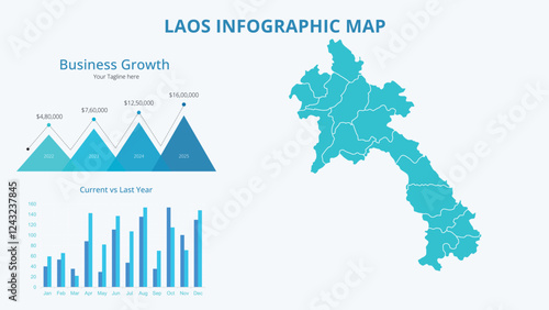 Business Growth Infographic Map of Laos. Vector Map of a global map in the form of regions of Laos. Infographic timeline. Easy to edit
