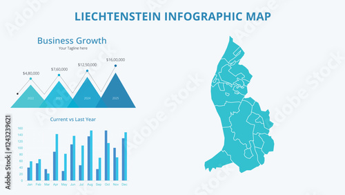 Business Growth Infographic Map of Liechtenstein. Vector Map of a global map in the form of regions of Liechtenstein. Infographic timeline. Easy to edit