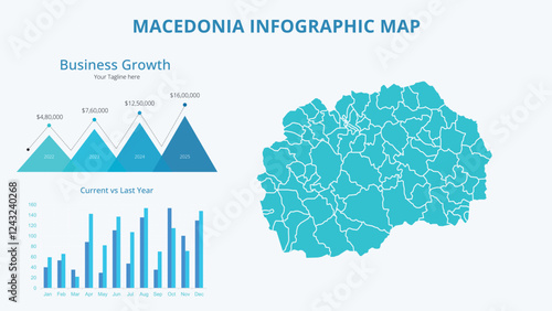 Business Growth Infographic Map of Macedonia. Vector Map of a global map in the form of regions of Macedonia. Infographic timeline. Easy to edit