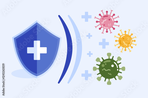 A protective armor defending against viruses, with dual protection.