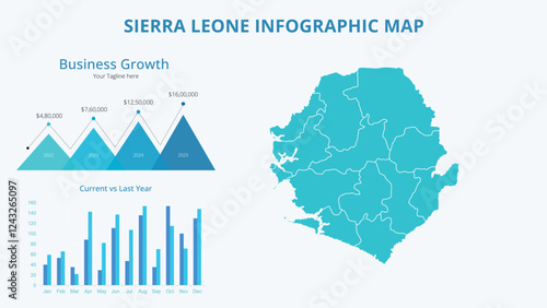 Business Growth Infographic Map of Sierra Leone. Vector Map of a global map in the form of regions of Sierra Leone. Infographic timeline. Easy to edit