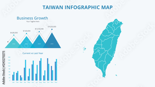 Business Growth Infographic Map of Taiwan. Vector Map of a global map in the form of regions of Taiwan. Infographic timeline. Easy to edit