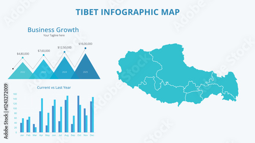 Business Growth Infographic Map of Tibet. Vector Map of a global map in the form of regions of Tibet. Infographic timeline. Easy to edit