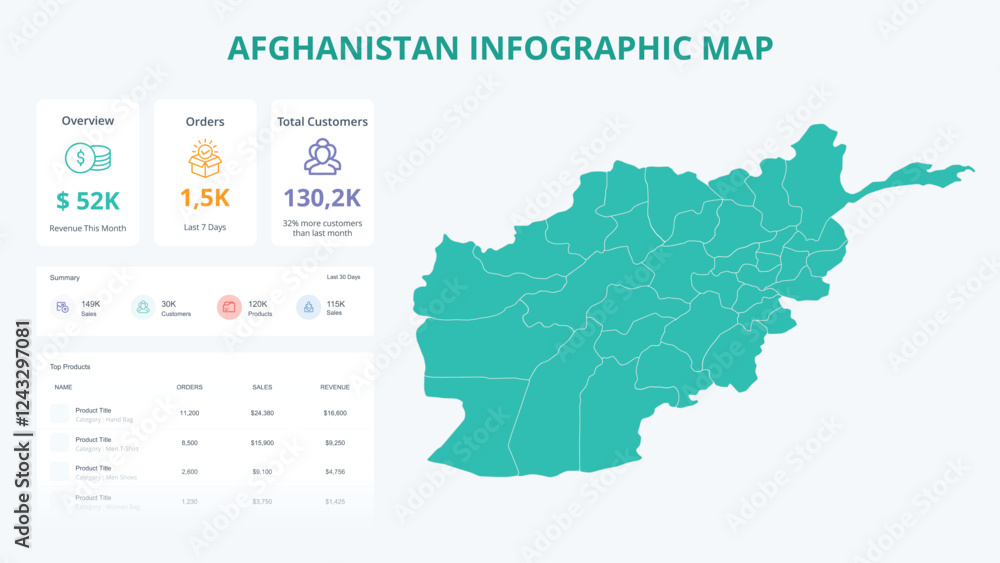 Obraz premium Business Growth Infographic Map of Afghanistan. Orders, Customers, Sales Overview & product Infographic Map of Afghanistan. Easy to edit