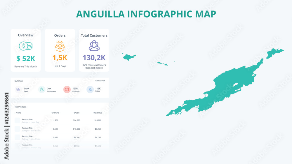 Fototapeta Business Growth Infographic Map of Anguilla. Orders, Customers, Sales Overview & product Infographic Map of Anguilla. Easy to edit