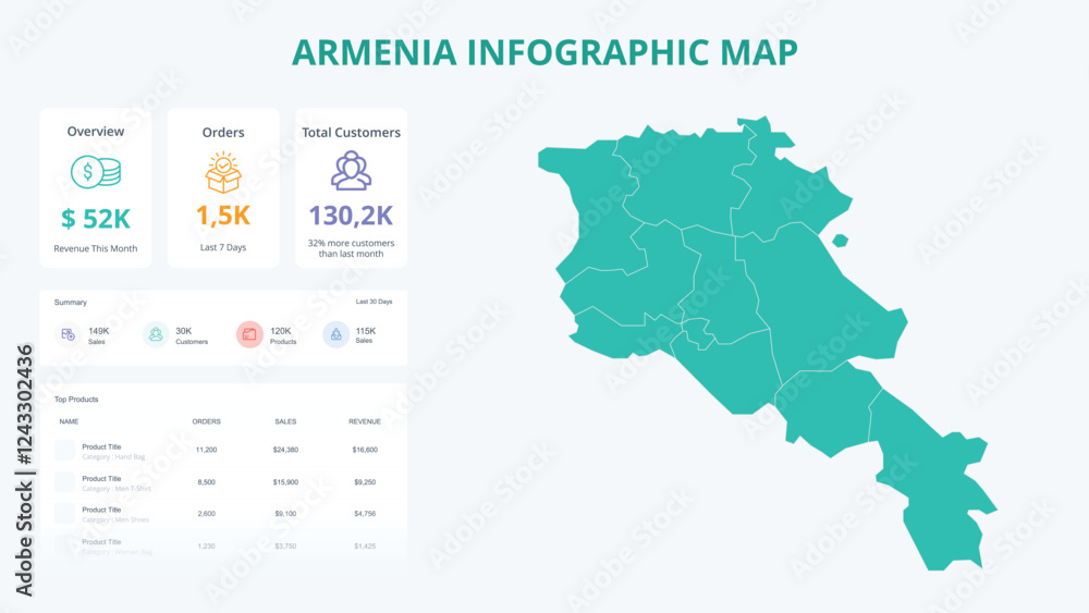 Business Growth Infographic Map of Armenia. Orders, Customers, Sales Overview & product Infographic Map of Armenia. Easy to edit Business Growth Infographic Map of Armenia. Orders, Customers, Sales Overview & product Infographic Map of Armenia. Easy to edit