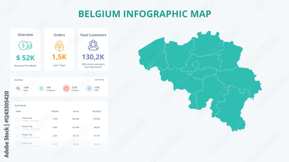 Fototapeta premium Business Growth Infographic Map of Belgium. Orders, Customers, Sales Overview & product Infographic Map of Belgium. Easy to edit