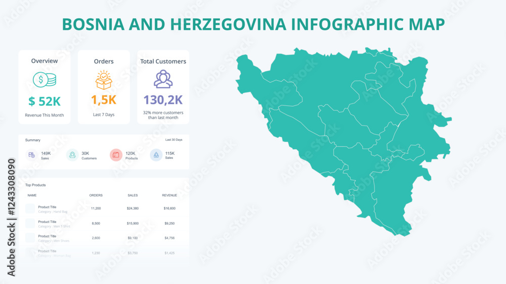 Naklejka premium Business Growth Infographic Map of Bosnia and Herzegovina. Orders, Customers, Sales Overview & product Infographic Map of Bosnia and Herzegovina. Easy to edit