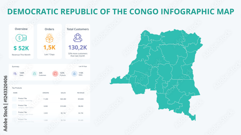 Obraz premium Business Growth Infographic Map of Democratic Republic of the Congo. Orders, Customers, Sales Overview & product Infographic Map of Democratic Republic of the Congo. Easy to edit