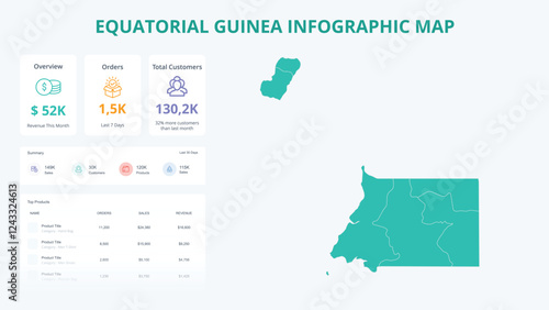 Business Growth Infographic Map of Equatorial Guinea. Orders, Customers, Sales Overview & product Infographic Map of Equatorial Guinea. Easy to edit