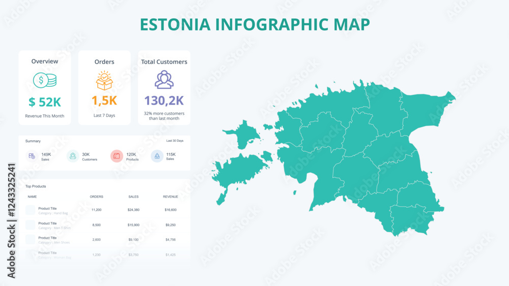 Fototapeta premium Business Growth Infographic Map of Estonia. Orders, Customers, Sales Overview & product Infographic Map of Estonia. Easy to edit