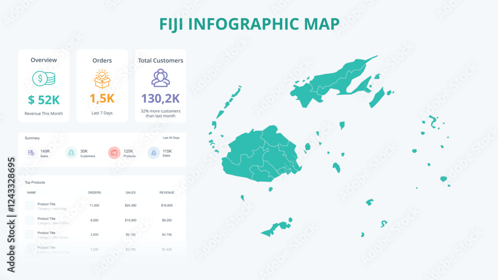 Naklejka premium Business Growth Infographic Map of Fiji. Orders, Customers, Sales Overview & product Infographic Map of Fiji. Easy to edit