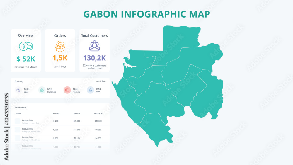 Business Growth Infographic Map of Gabon. Orders, Customers, Sales Overview & product Infographic Map of Gabon. Easy to edit Business Growth Infographic Map of Gabon. Orders, Customers, Sales Overview & product Infographic Map of Gabon. Easy to edit