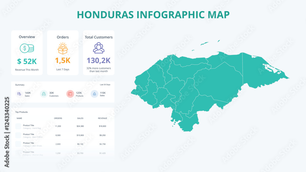 Naklejka premium Business Growth Infographic Map of Honduras. Orders, Customers, Sales Overview & product Infographic Map of Honduras. Easy to edit