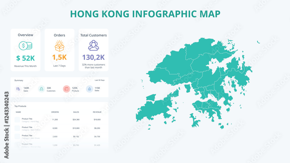 Naklejka premium Business Growth Infographic Map of Hong Kong. Orders, Customers, Sales Overview & product Infographic Map of Hong Kong. Easy to edit
