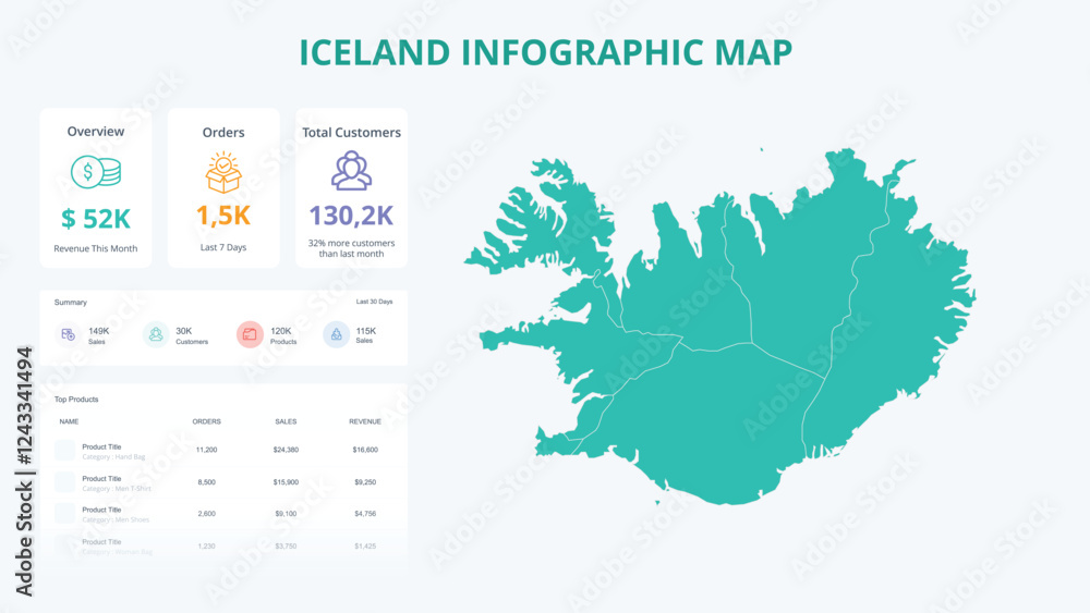 Obraz premium Business Growth Infographic Map of Iceland. Orders, Customers, Sales Overview & product Infographic Map of Iceland. Easy to edit