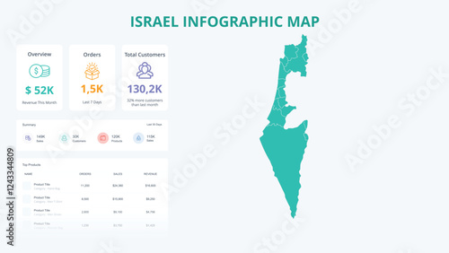 Business Growth Infographic Map of Israel. Orders, Customers, Sales Overview & product Infographic Map of Israel. Easy to edit