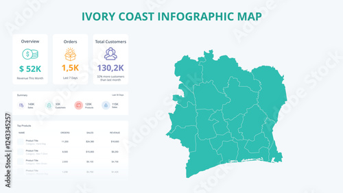 Business Growth Infographic Map of Ivory Coast. Orders, Customers, Sales Overview & product Infographic Map of Ivory Coast. Easy to edit