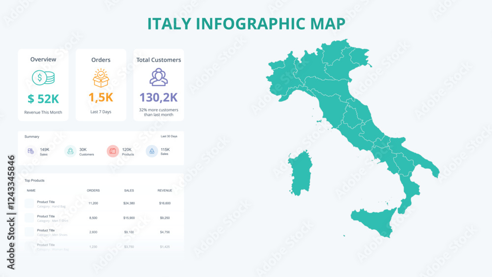 Obraz premium Business Growth Infographic Map of Italy. Orders, Customers, Sales Overview & product Infographic Map of Italy. Easy to edit