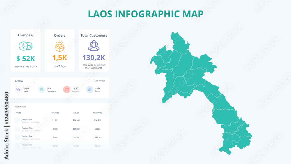 Fototapeta premium Business Growth Infographic Map of Laos. Orders, Customers, Sales Overview & product Infographic Map of Laos. Easy to edit