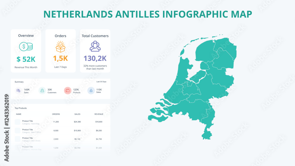 Naklejka premium Business Growth Infographic Map of Netherlands Antilles. Orders, Customers, Sales Overview & product Infographic Map of Netherlands Antilles. Easy to edit