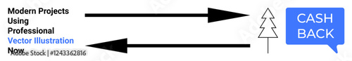 Two bold arrows indicate transactional flow towards a tree icon and cashback speech bubble. Ideal for finance, cashback programs, transactions, marketing, e-commerce, savings, flat landing page