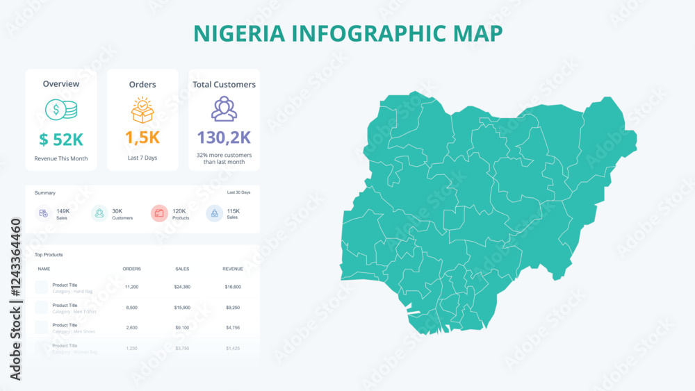 Naklejka premium Business Growth Infographic Map of Nigeria. Orders, Customers, Sales Overview & product Infographic Map of Nigeria. Easy to edit