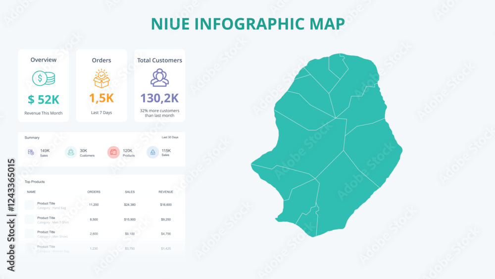 Fototapeta Business Growth Infographic Map of Niue. Orders, Customers, Sales Overview & product Infographic Map of Niue. Easy to edit