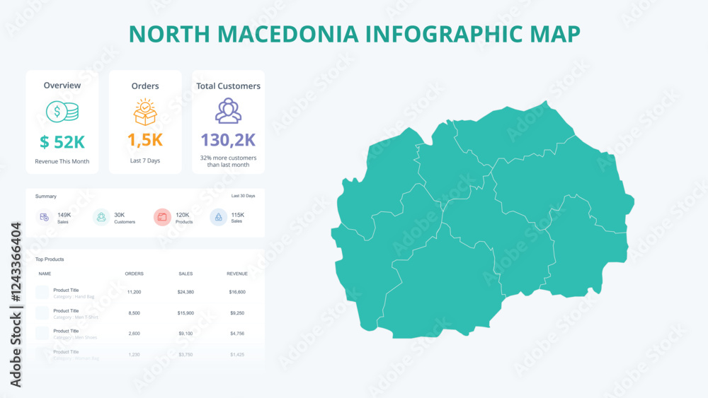 Business Growth Infographic Map of North Macedonia. Orders, Customers, Sales Overview & product Infographic Map of North Macedonia. Easy to edit Business Growth Infographic Map of North Macedonia. Orders, Customers, Sales Overview & product Infographic Map of North Macedonia. Easy to edit