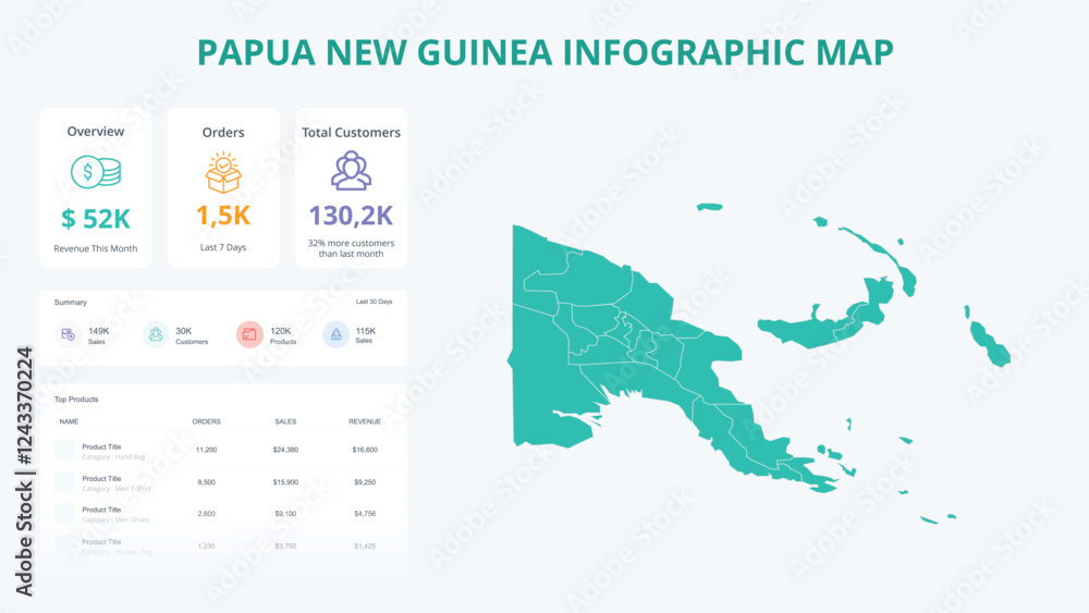 Obraz premium Business Growth Infographic Map of Papua New Guinea. Orders, Customers, Sales Overview & product Infographic Map of Papua New Guinea. Easy to edit
