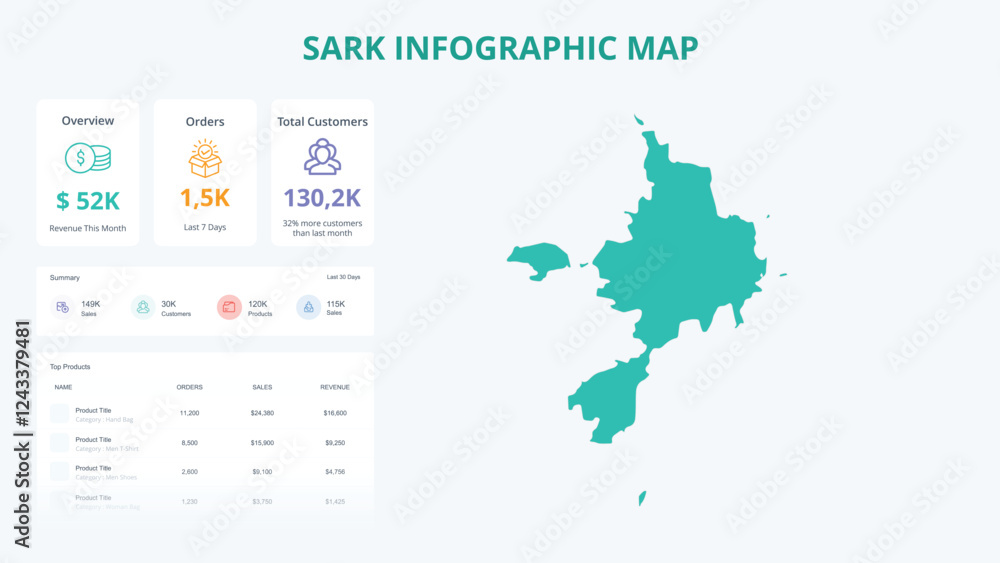 Business Growth Infographic Map of Sark. Orders, Customers, Sales Overview & product Infographic Map of Sark. Easy to edit Business Growth Infographic Map of Sark. Orders, Customers, Sales Overview & product Infographic Map of Sark. Easy to edit